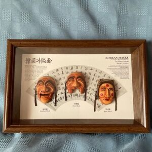 Korean Image Traditional Exorcism Masks Shadow Box Wall Art READ